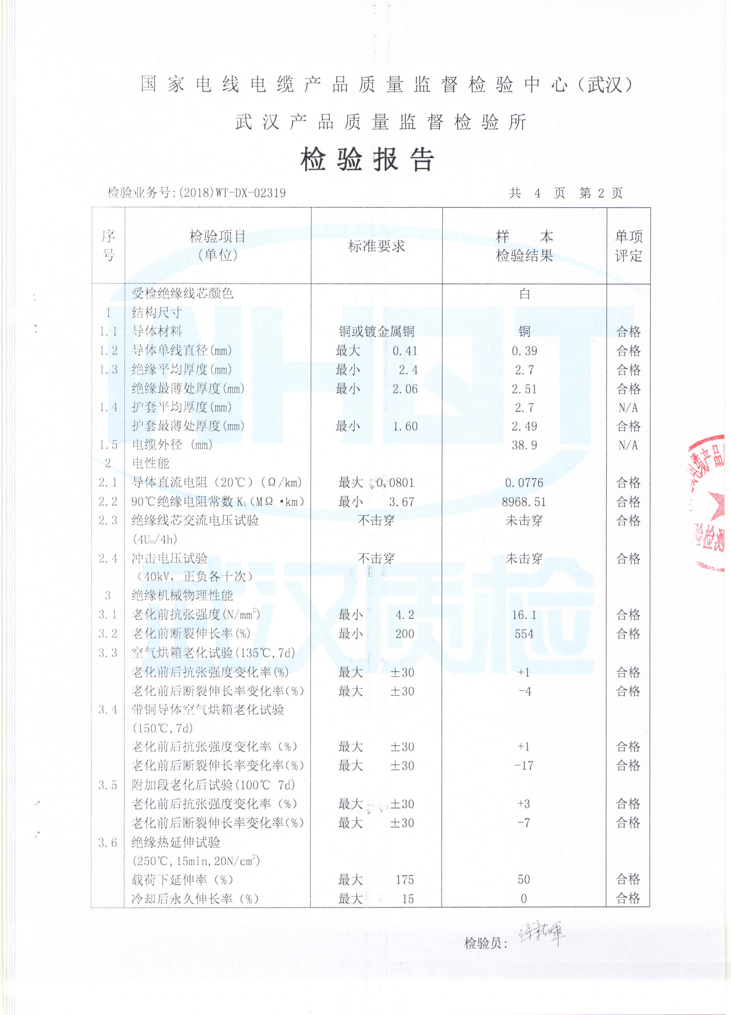 EYR-DC1500V 240 Type test2