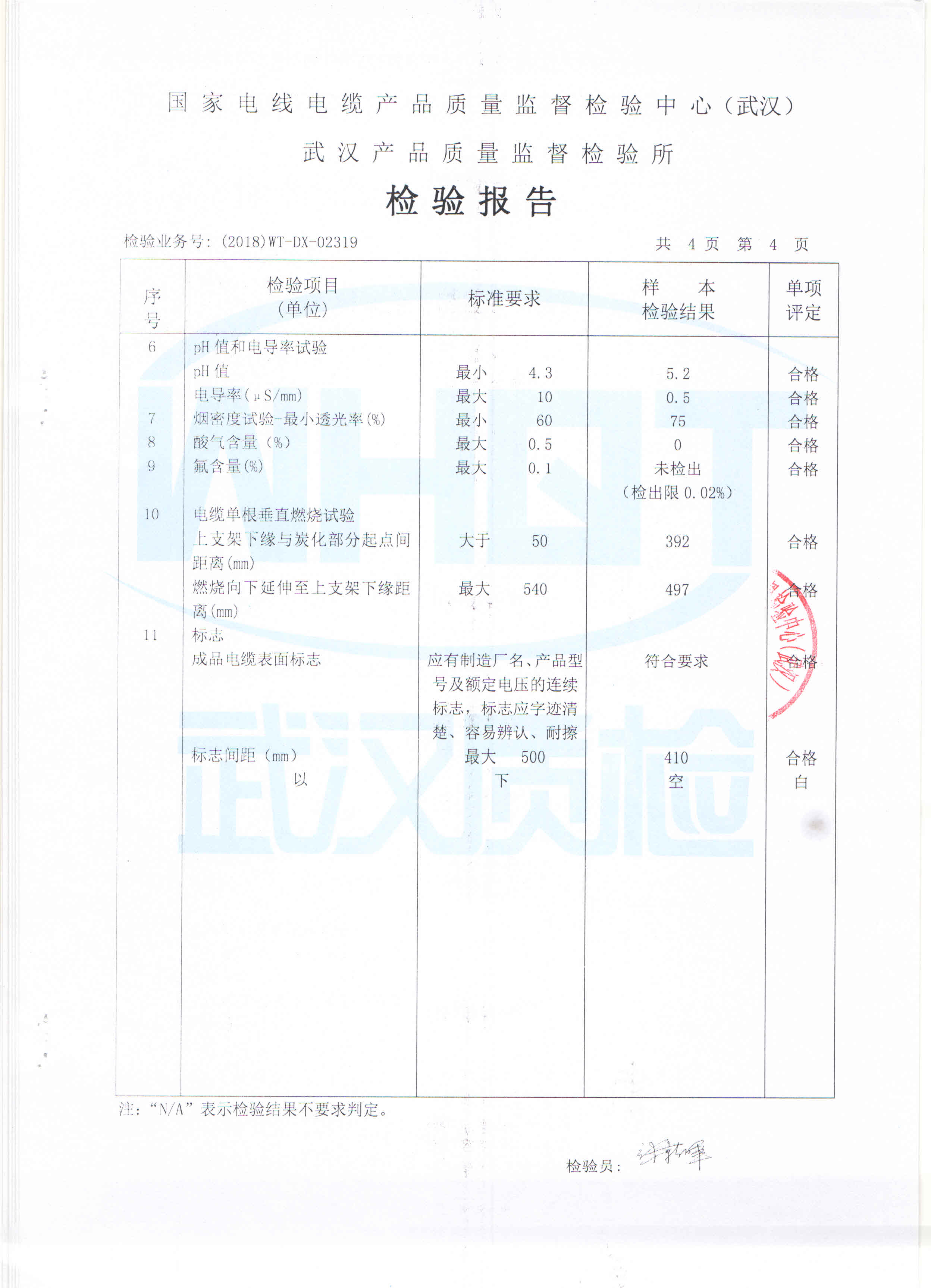 EYR-DC1500V 240 Type test4