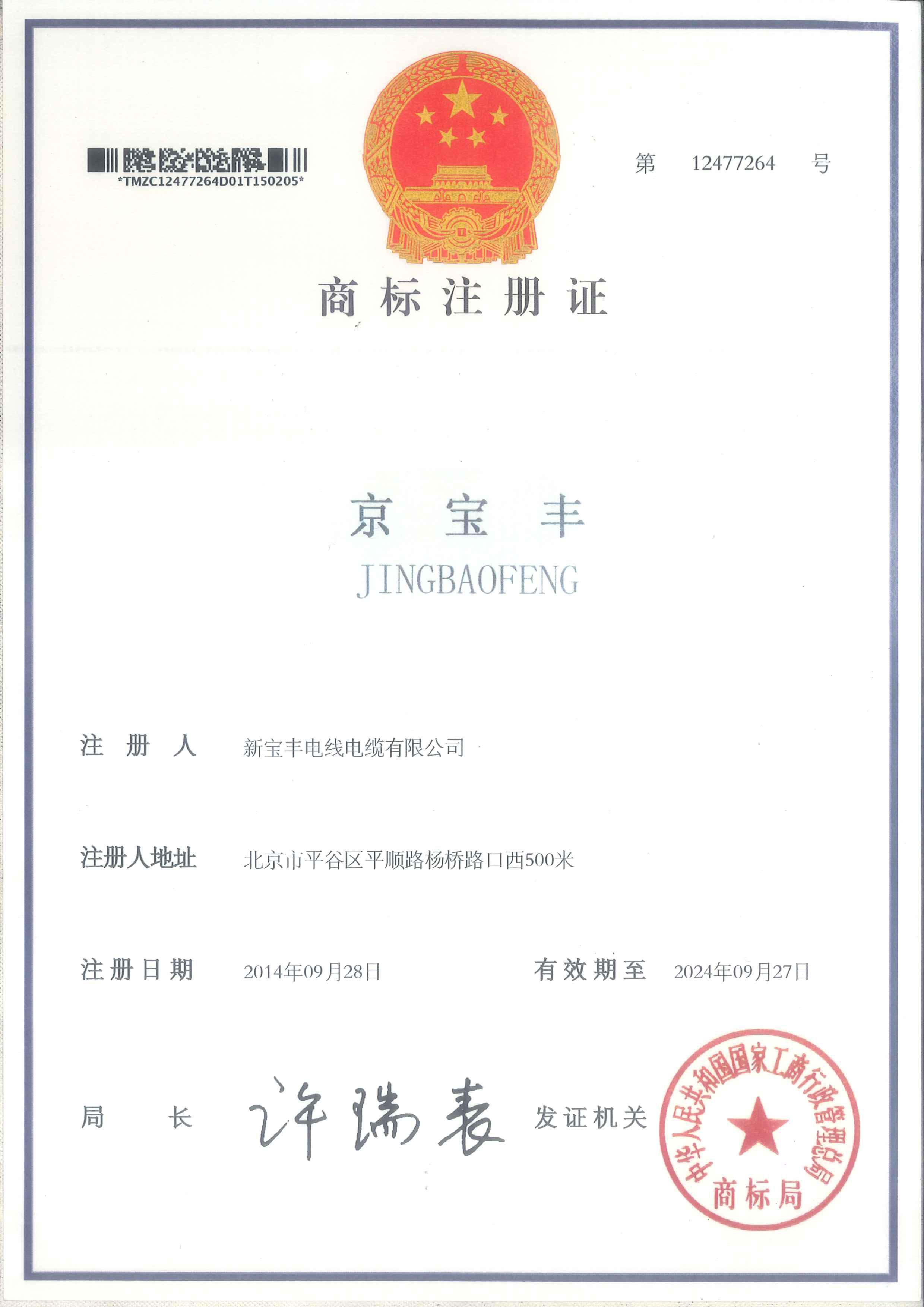 trademark registration